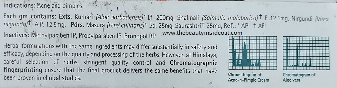 Himalaya Acne-n-Pimple Cream Ingredients